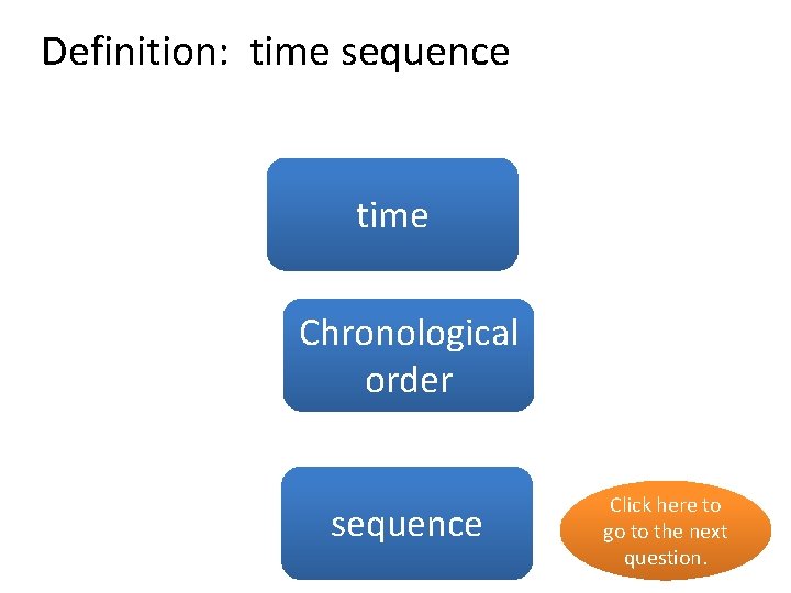 Definition: time sequence time no Chronological yes order sequence no Click here to go
