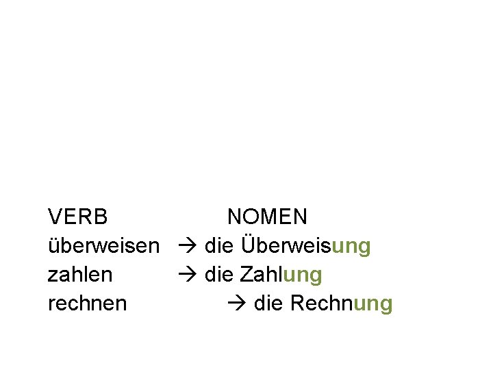 VERB NOMEN überweisen die Überweisung zahlen die Zahlung rechnen die Rechnung 