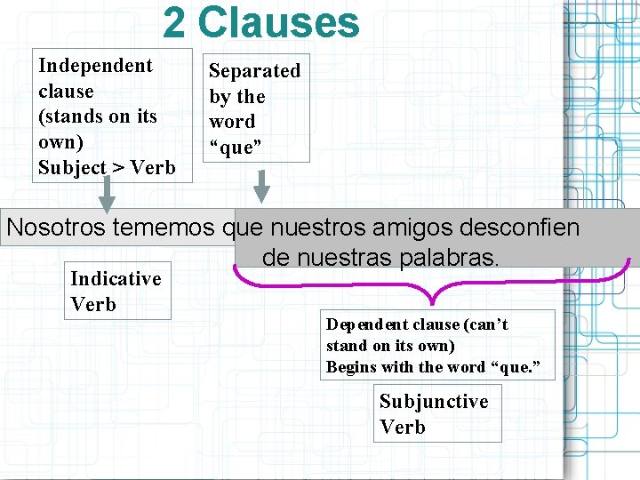 2 Clauses Independent clause (stands on its own) Subject > Verb Separated by the