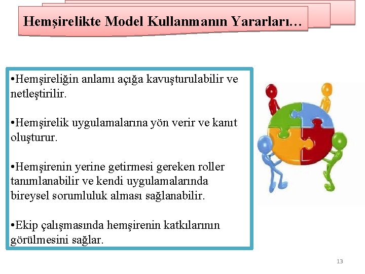 Hemşirelikte Model Kullanmanın Yararları… • Hemşireliğin anlamı açığa kavuşturulabilir ve netleştirilir. • Hemşirelik uygulamalarına