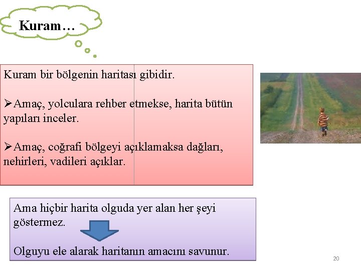 Kuram… Kuram bir bölgenin haritası gibidir. ØAmaç, yolculara rehber etmekse, harita bütün yapıları inceler.