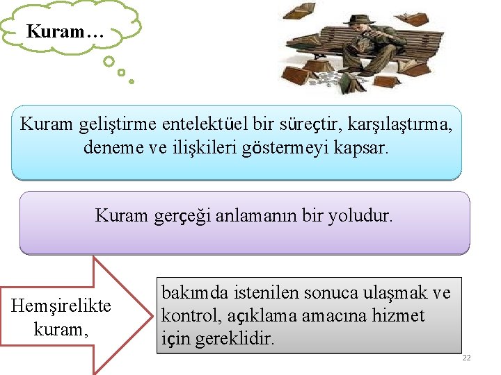 Kuram… Kuram geliştirme entelektüel bir süreçtir, karşılaştırma, deneme ve ilişkileri göstermeyi kapsar. Kuram gerçeği