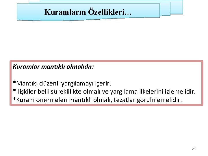 Kuramların Özellikleri… Kuramlar mantıklı olmalıdır: *Mantık, düzenli yargılamayı içerir. *İlişkiler belli süreklilikte olmalı ve