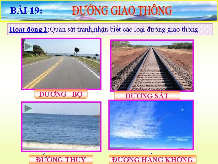 BÀI 19: Hoạt động 1: Quan sát tranh, nhận biết các loại đường giao