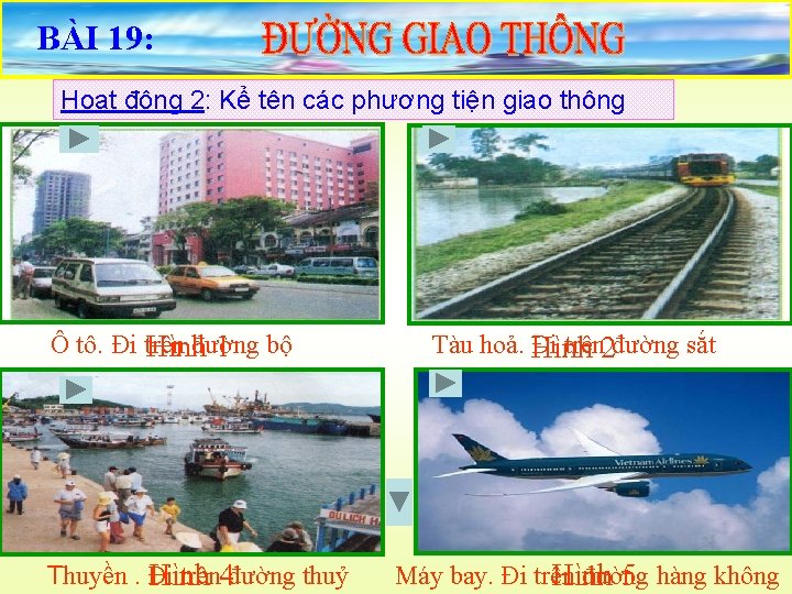 BÀI 19: Hoạt động 2: Kể tên các phương tiện giao thông Ô tô.