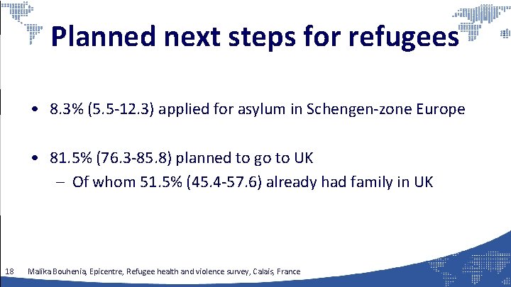 Planned next steps for refugees • 8. 3% (5. 5 -12. 3) applied for