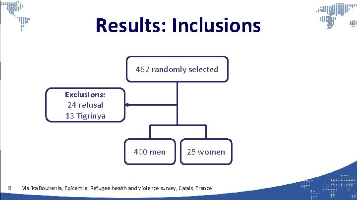 Results: Inclusions 462 randomly selected Exclusions: 24 refusal 13 Tigrinya 400 men 8 25