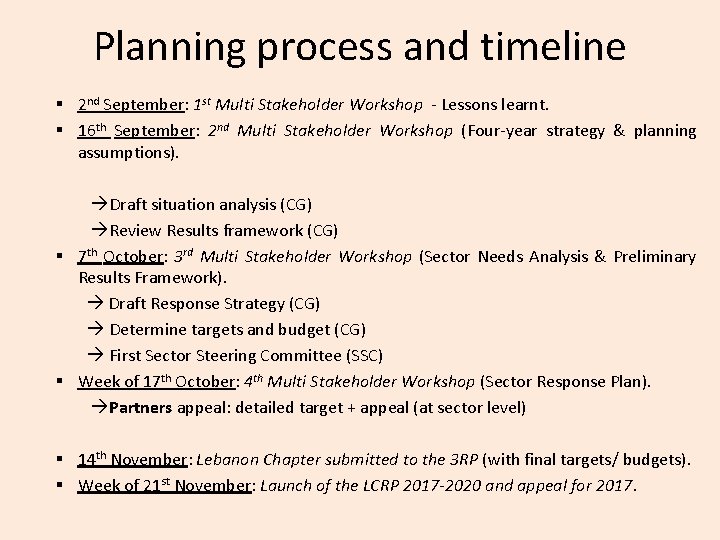 Planning process and timeline § 2 nd September: 1 st Multi Stakeholder Workshop -