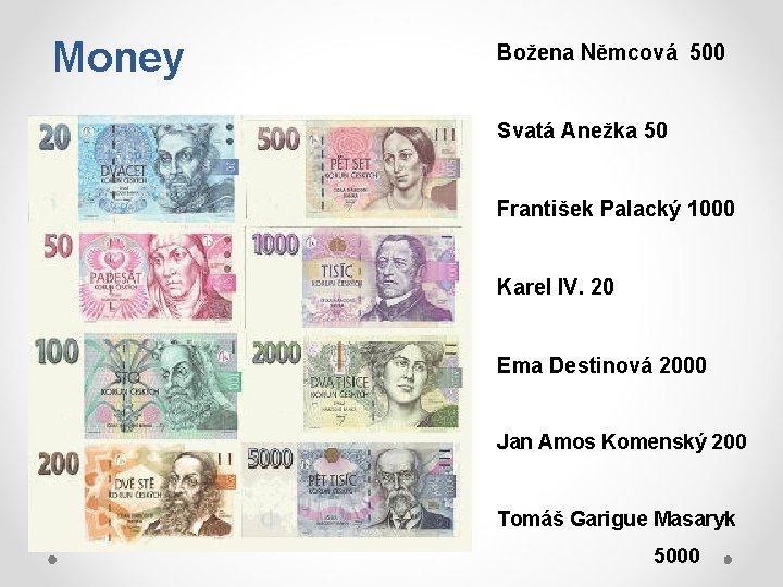 Money Božena Němcová 500 Svatá Anežka 50 František Palacký 1000 Karel IV. 20 Ema