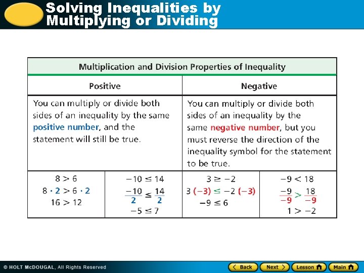 Solving Inequalities by Multiplying or Dividing 