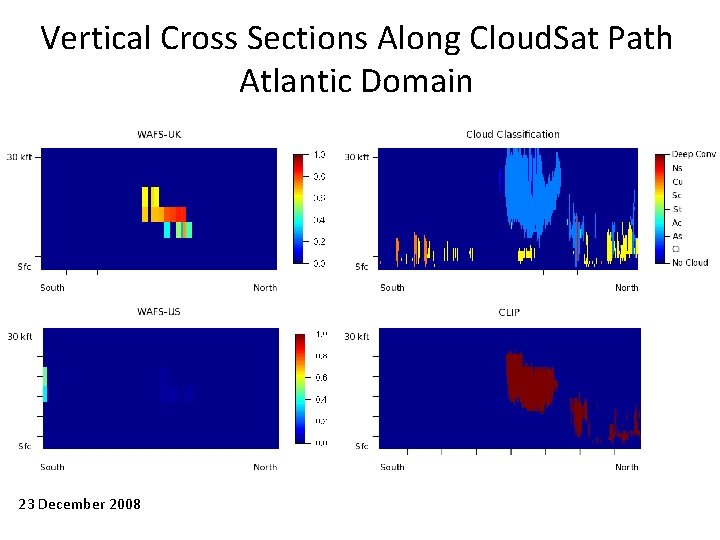 Vertical Cross Sections Along Cloud. Sat Path Atlantic Domain 23 December 2008 