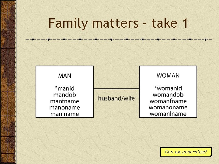 Family matters - take 1 Can we generalize? 