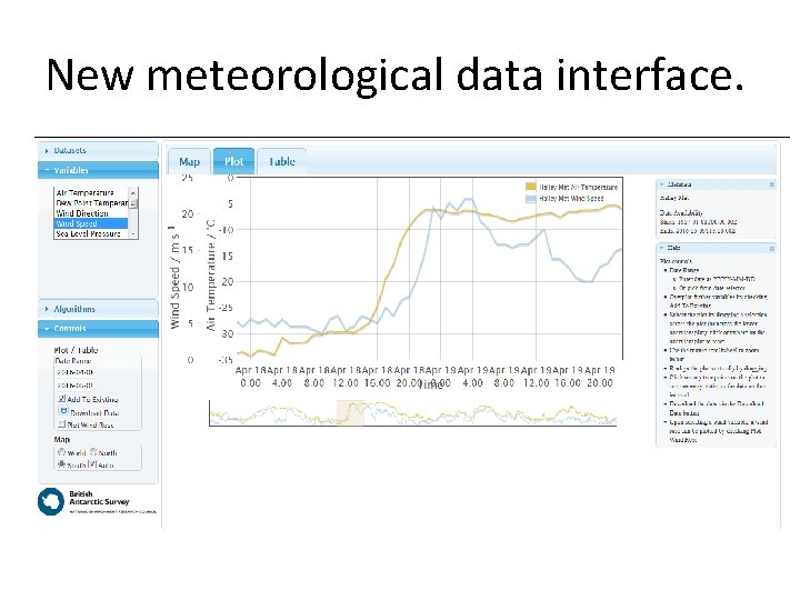 New meteorological data interface. 