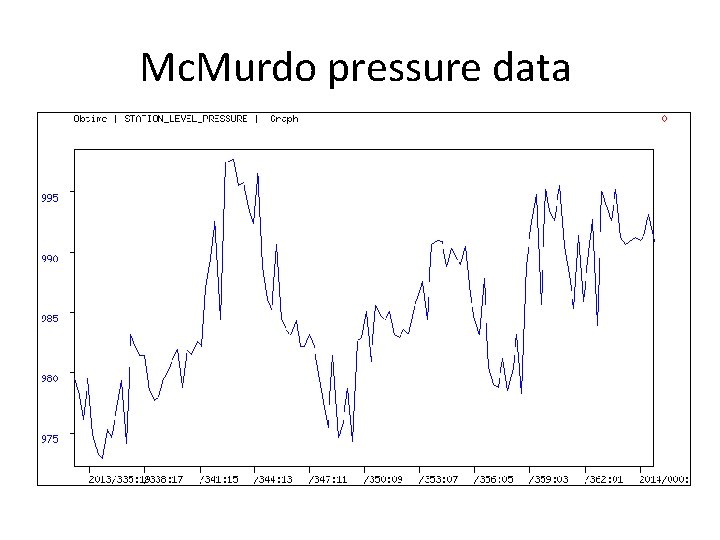 Mc. Murdo pressure data 