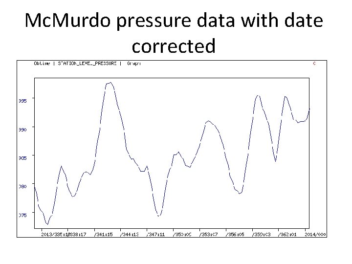 Mc. Murdo pressure data with date corrected 