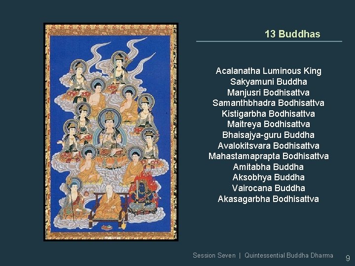 13 Buddhas Acalanatha Luminous King Sakyamuni Buddha Manjusri Bodhisattva Samanthbhadra Bodhisattva Kistigarbha Bodhisattva Maitreya
