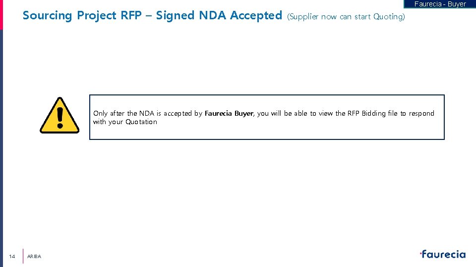 Sourcing Project RFP – Signed NDA Accepted Faurecia - Buyer (Supplier now can start