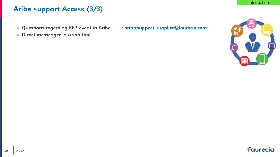 Information Ariba support Access (3/3) > Questions regarding RFP event in Ariba > Direct