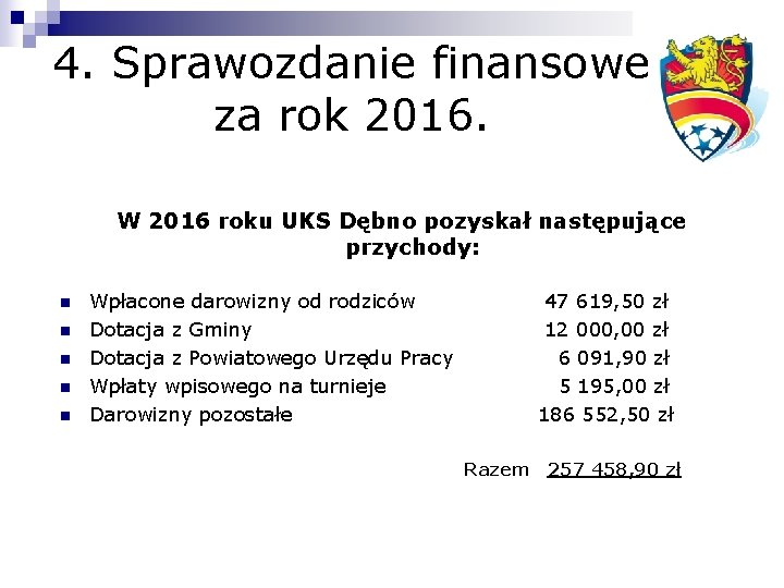 4. Sprawozdanie finansowe za rok 2016. W 2016 roku UKS Dębno pozyskał następujące przychody: