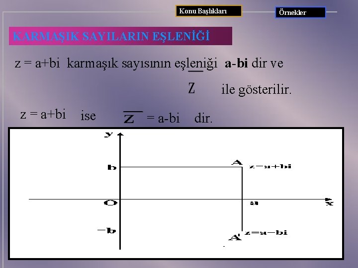 Konu Başlıkları Örnekler KARMAŞIK SAYILARIN EŞLENİĞİ z = a+bi karmaşık sayısının eşleniği a-bi dir