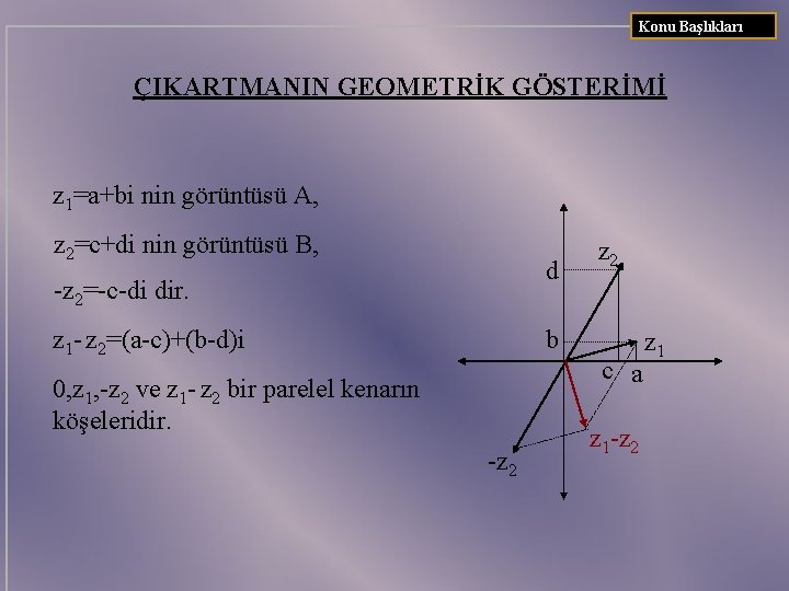 Konu Başlıkları ÇIKARTMANIN GEOMETRİK GÖSTERİMİ z 1=a+bi nin görüntüsü A, z 2=c+di nin görüntüsü