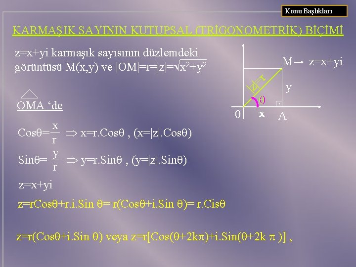 Konu Başlıkları KARMAŞIK SAYININ KUTUPSAL (TRİGONOMETRİK) BİÇİMİ z=x+yi karmaşık sayısının düzlemdeki görüntüsü M(x, y)