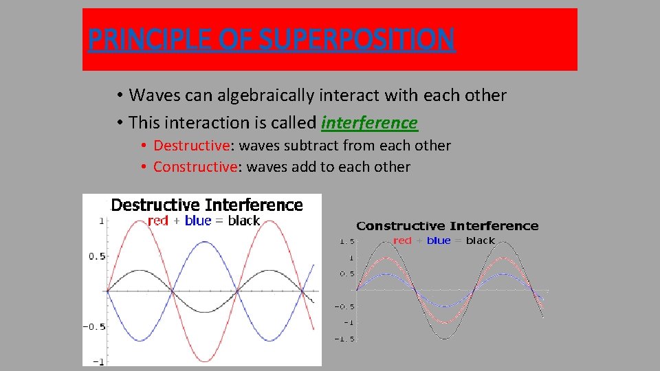 PRINCIPLE OF SUPERPOSITION • Waves can algebraically interact with each other • This interaction