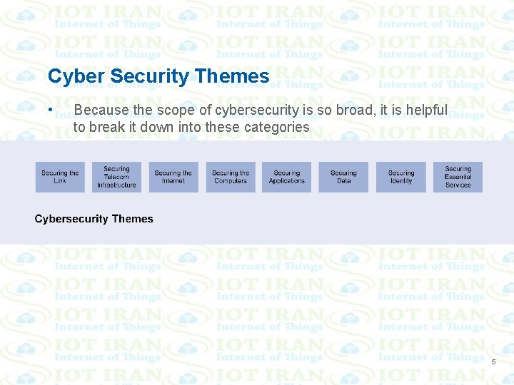 Cyber Security Themes • Because the scope of cybersecurity is so broad, it is