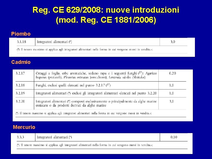 Reg. CE 629/2008: nuove introduzioni (mod. Reg. CE 1881/2006) Piombo Cadmio Mercurio 