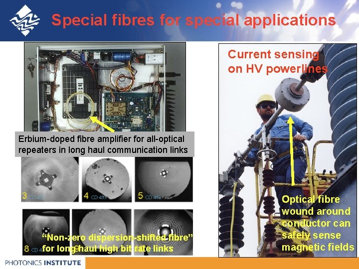 Special fibres for special applications Current sensing on HV powerlines Erbium-doped fibre amplifier for