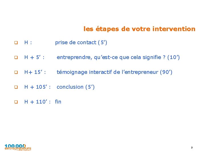 les étapes de votre intervention q H: prise de contact (5’) q H +