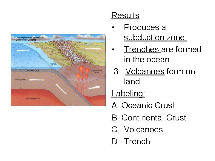 Results • Produces a subduction zone • Trenches are formed in the ocean 3.