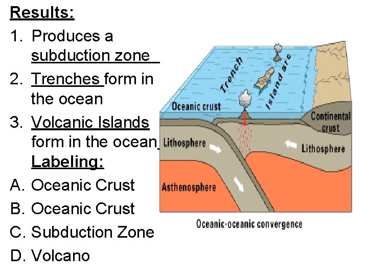 Results: 1. Produces a subduction zone 2. Trenches form in the ocean 3. Volcanic