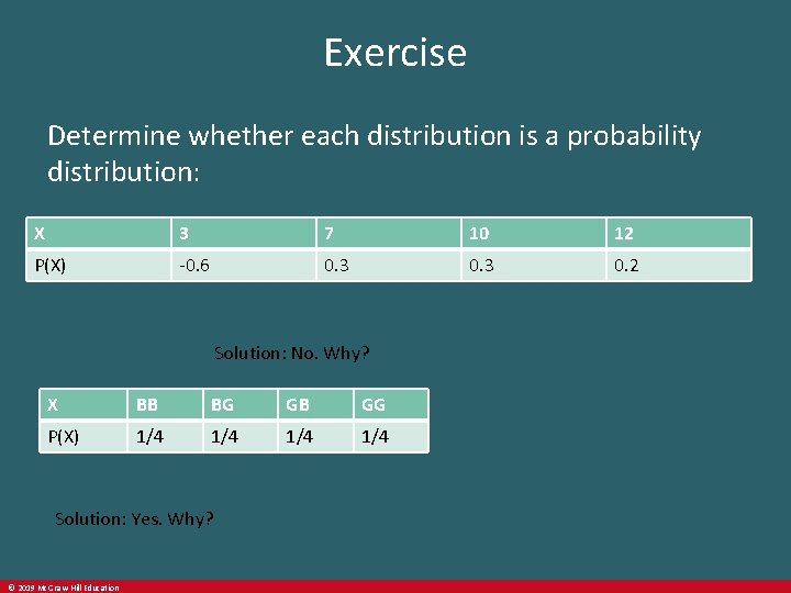 Exercise Determine whether each distribution is a probability distribution: X 3 7 10 12