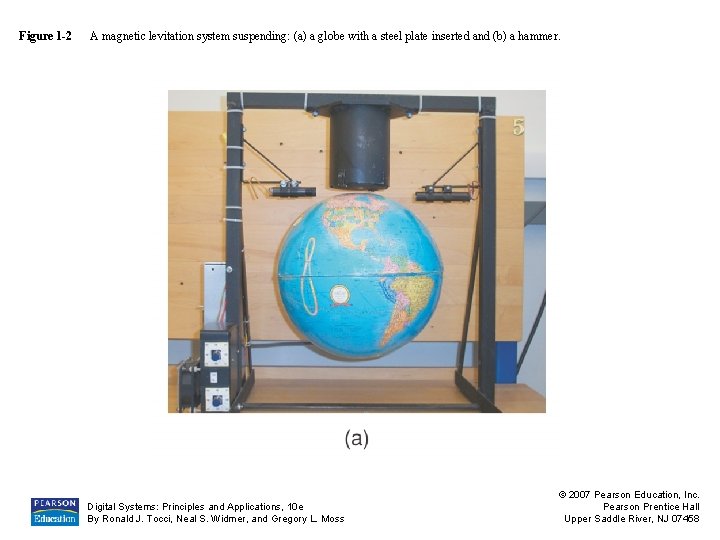 Figure 1 -2 A magnetic levitation system suspending: (a) a globe with a steel