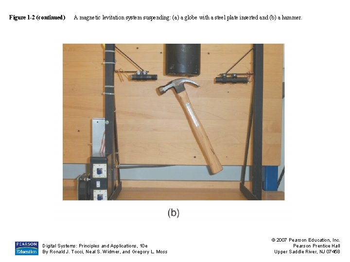 Figure 1 -2 (continued) A magnetic levitation system suspending: (a) a globe with a