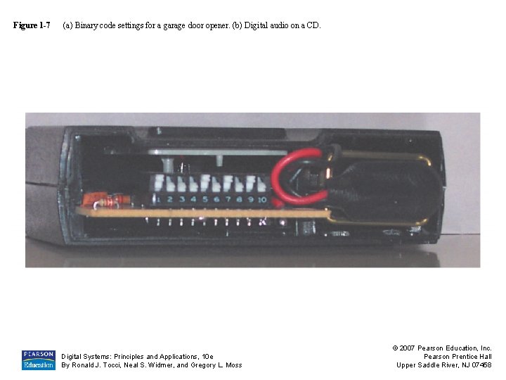 Figure 1 -7 (a) Binary code settings for a garage door opener. (b) Digital