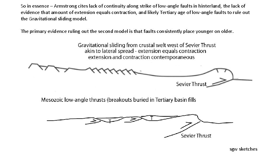 So in essence – Armstrong cites lack of continuity along strike of low-angle faults
