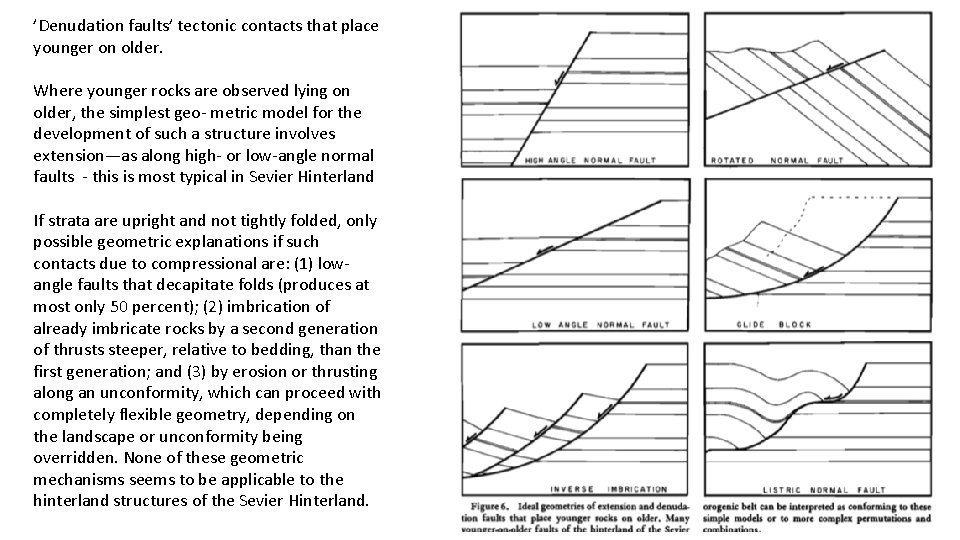 ’Denudation faults’ tectonic contacts that place younger on older. Where younger rocks are observed