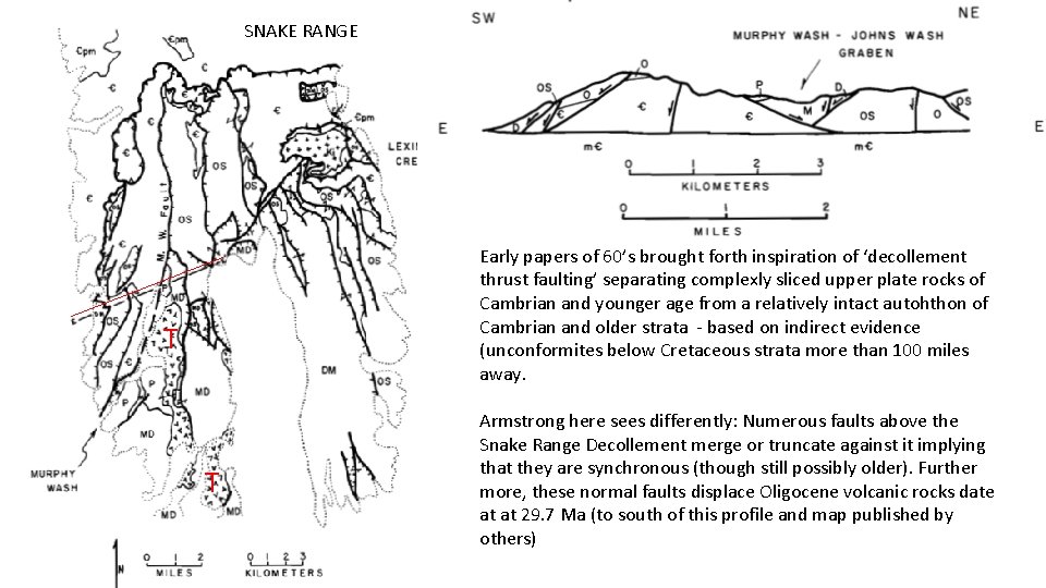 SNAKE RANGE Early papers of 60’s brought forth inspiration of ‘decollement thrust faulting’ separating