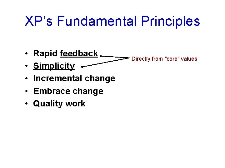XP’s Fundamental Principles • • • Rapid feedback Simplicity Incremental change Embrace change Quality