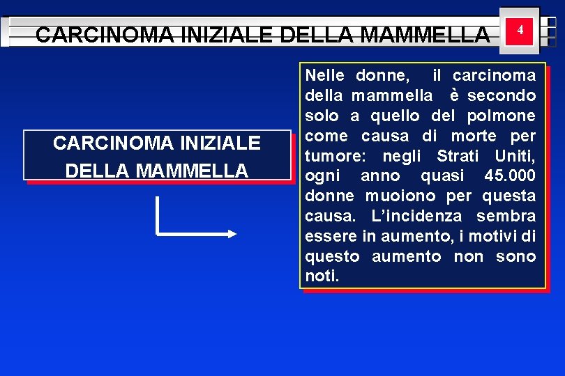 CARCINOMA INIZIALE DELLA MAMMELLA YOUR LOGO HERE 4 Nelle donne, il carcinoma della mammella