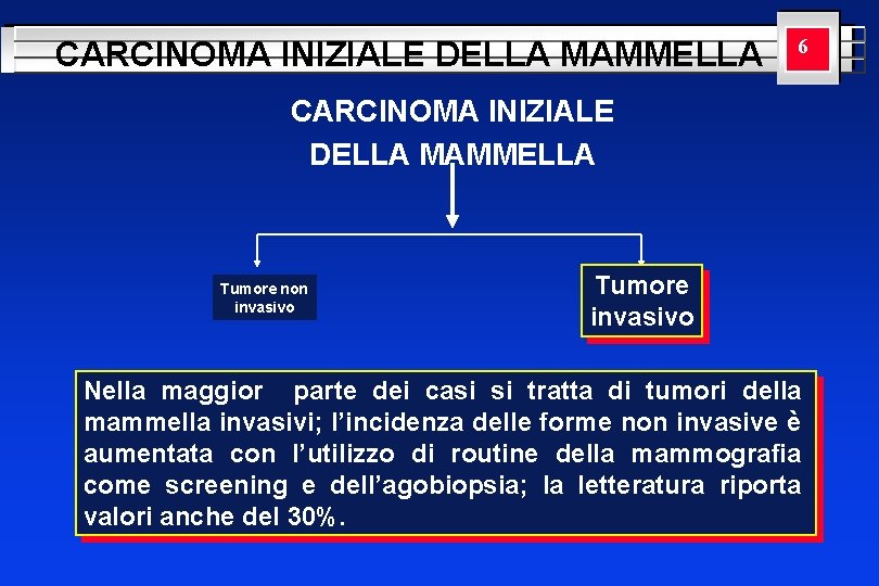 CARCINOMA INIZIALE DELLA MAMMELLA YOUR LOGO HERE 6 CARCINOMA INIZIALE DELLA MAMMELLA Tumore non