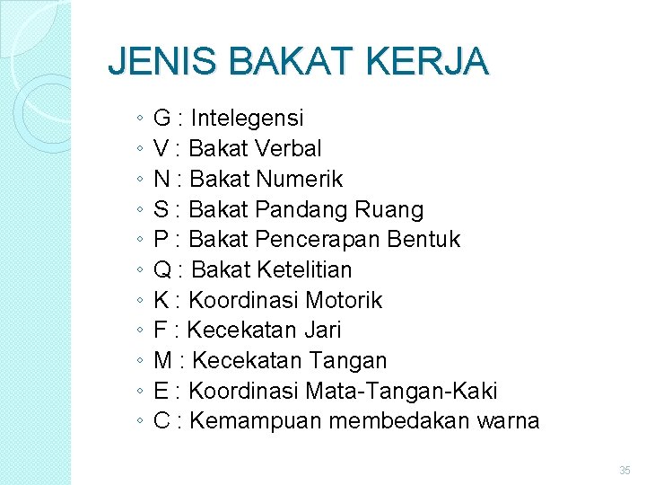 JENIS BAKAT KERJA ◦ ◦ ◦ G : Intelegensi V : Bakat Verbal N JENIS BAKAT KERJA ◦ ◦ ◦ G : Intelegensi V : Bakat Verbal N