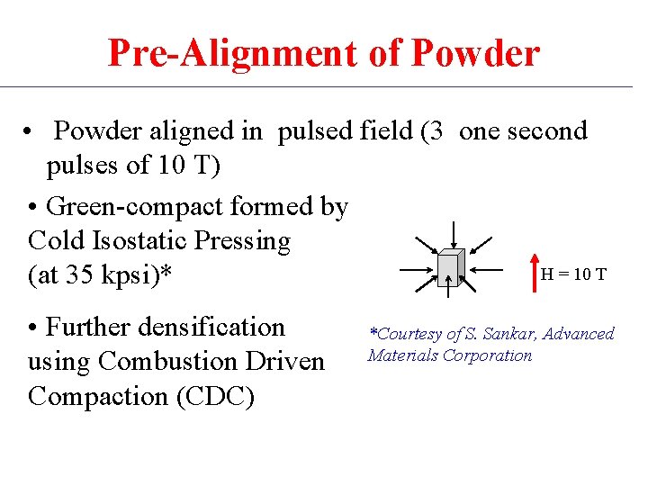 Pre-Alignment of Powder • Powder aligned in pulsed field (3 one second pulses of