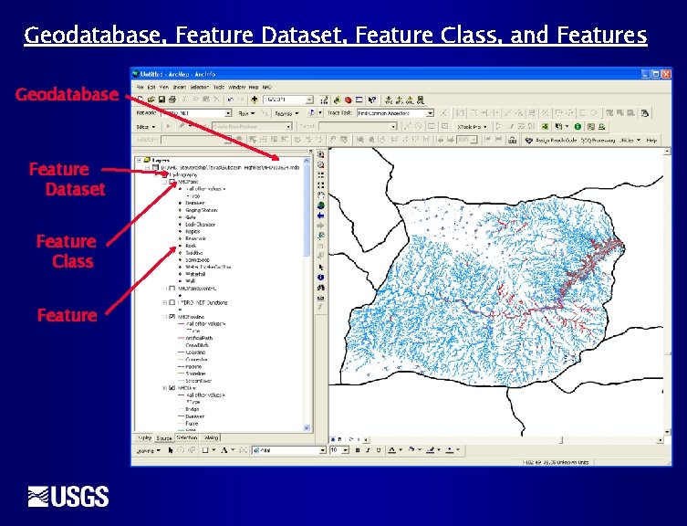 Geodatabase, Feature Dataset, Feature Class, and Features Geodatabase Feature Dataset Feature Class Feature 