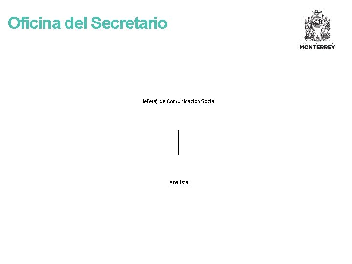 Oficina del Secretario Jefe(a) de Comunicación Social Analista 