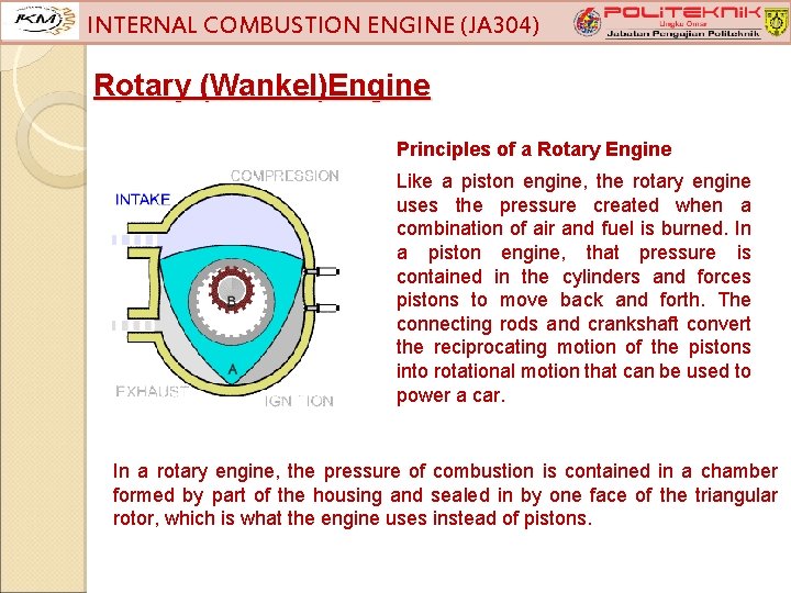 INTERNAL COMBUSTION ENGINE (JA 304) Rotary (Wankel)Engine Principles of a Rotary Engine Like a