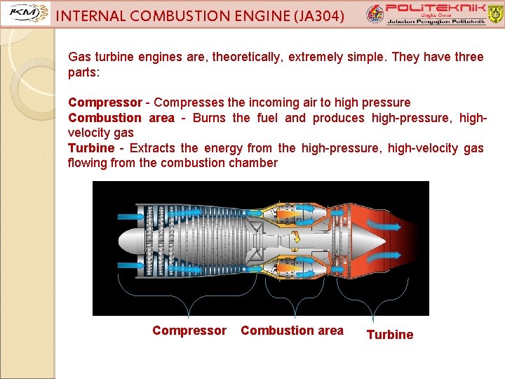 INTERNAL COMBUSTION ENGINE (JA 304) Gas turbine engines are, theoretically, extremely simple. They have