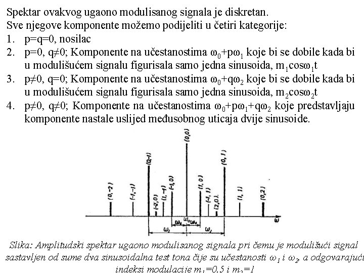 Spektar ovakvog ugaono modulisanog signala je diskretan. Sve njegove komponente možemo podijeliti u četiri